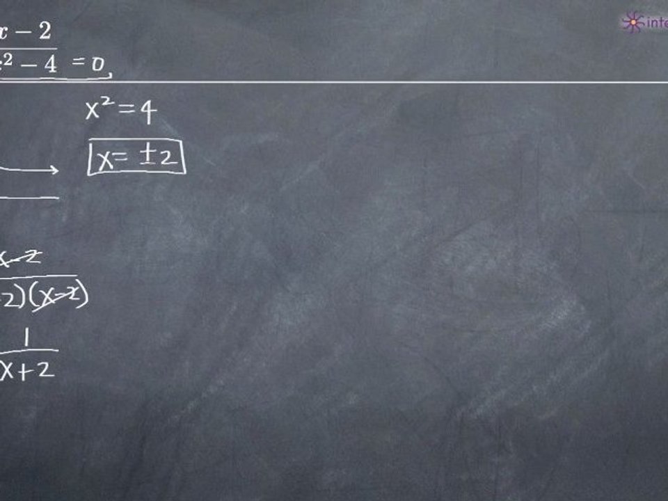 Removable Discontinuity Example 1