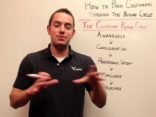 How To Push Customers Through The Buying Cycle (1)