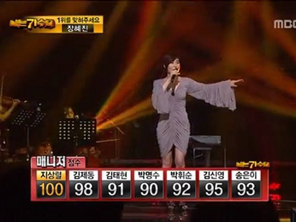 Hyejin Jang - You are too distanced to be close with