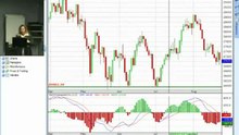 Why should you Invest_ Part 3