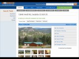 Find Sedalia Colorado Real Estate Listings