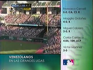 Venezolanos en las grandes ligas