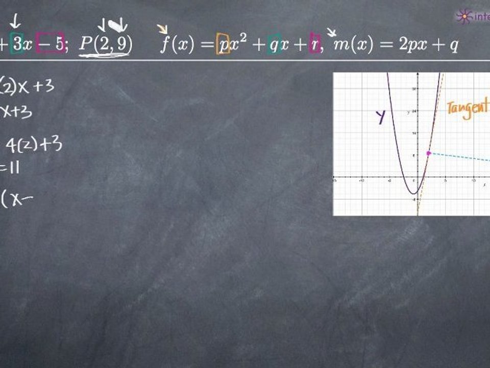 Normal Line Example 2
