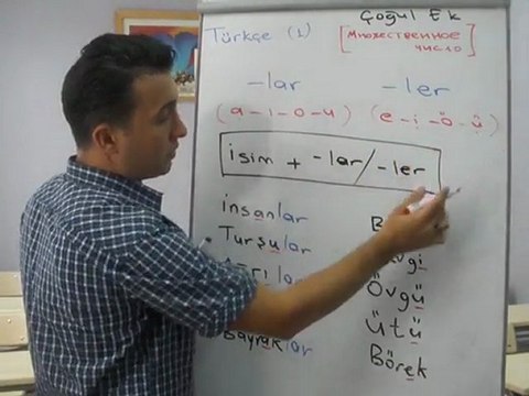 Турецкий Онлайн бесплатные видео курсы 1 Çoğul Ekler-Множественное Число