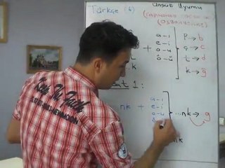 Турецкий  Онлайн 6  Ünsüz Uyumu -Гармония Согласных (озвончение)