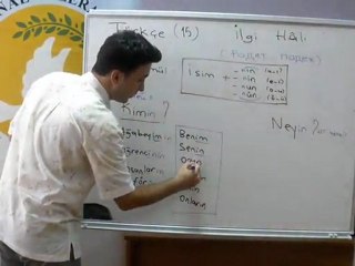 Турецкий  Онлайн 15  Родител.  Падеж- İlgi Hali