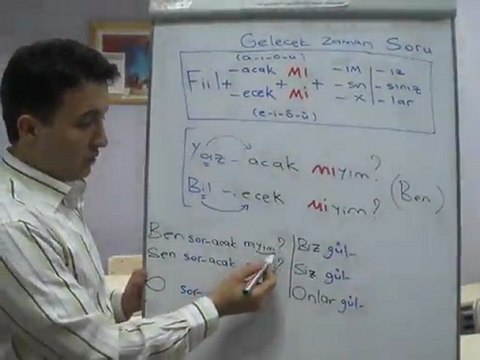 Турецкий Онлайн 21-3 Будущее Время Вопрос Gelecek Zaman Soru 151mb