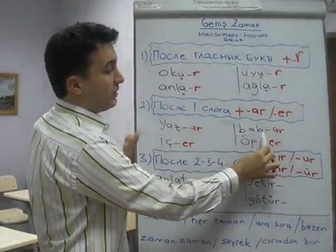 Турецкий Онлайн 22-1 Настоящее-будущее время утвердительно Geniş Olumlu Zaman 310mb