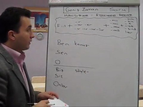 Турецкий Онлайн 22-2 Настоя.-буд. вр. вопрос Geniş Zaman Soru