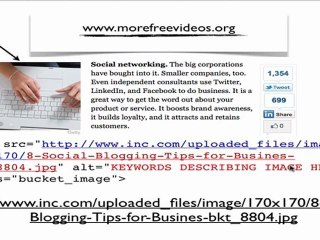 What is Keywords in Images?