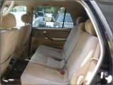 2004 Toyota Sequoia for sale in Little Rock AR - Used ...