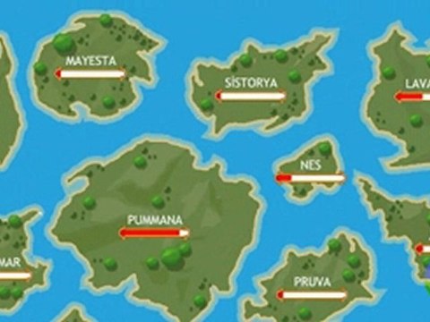 Sanalika Üst Üste Giyinme