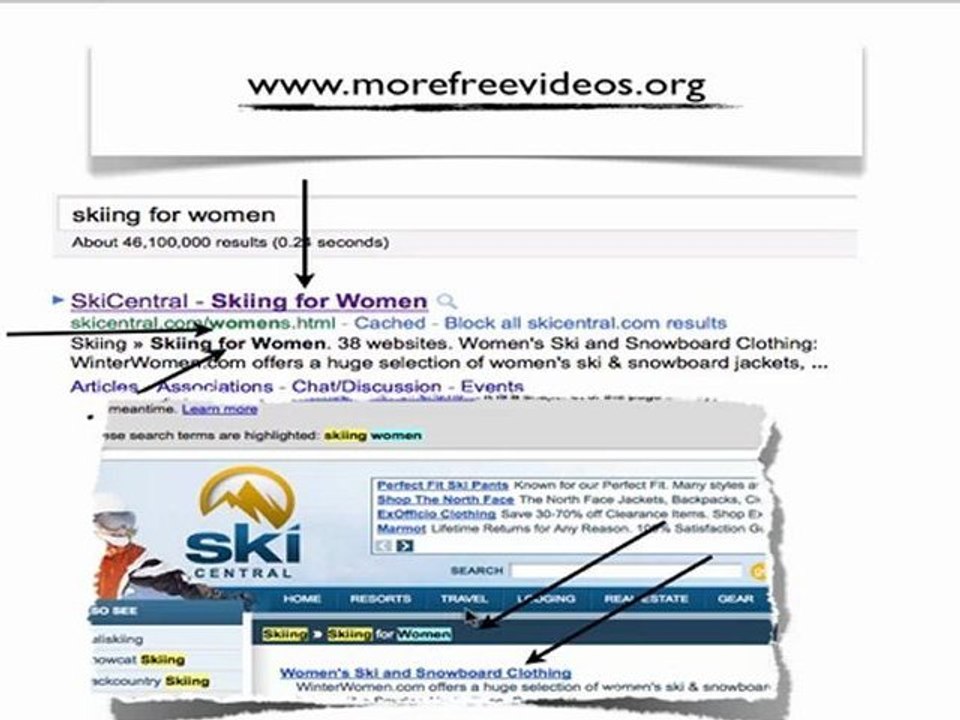 What is early & natural for SEO?