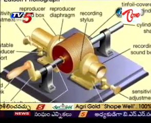 Neti Kadha - Thomas Edison