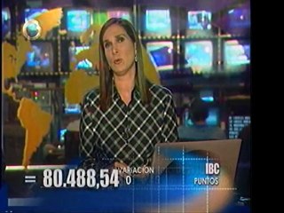 Indicadores económicos