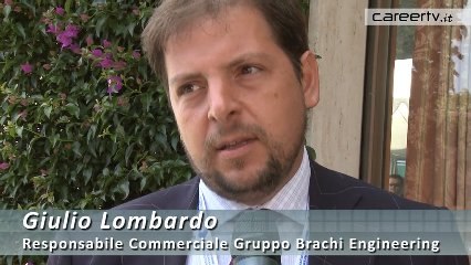 CareerTV.it: Il futuro dei giovani secondo gli imprenditori
