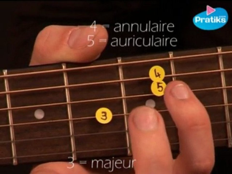 Guitare – Comment faire le LA / A Barré
