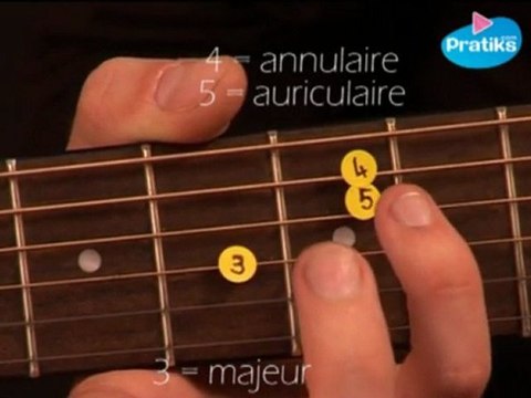 Guitare – Comment faire le LA / A Barré
