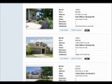 Find Arvada Colorado Real Estate Listings