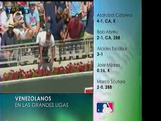 Venezolanos en las Grandes Ligas