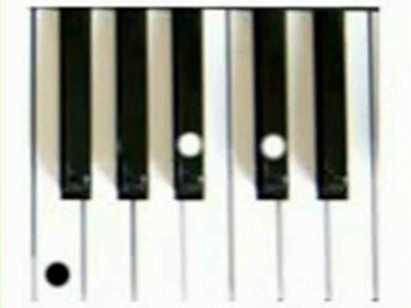 ⁣Keyboard Chords  Minor Chords  Ebm  Bbm  Fm Chord