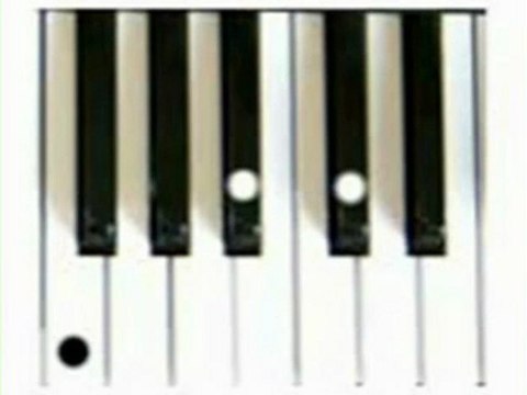 Keyboard Chords Minor Chords Ebm Bbm Fm Chord
