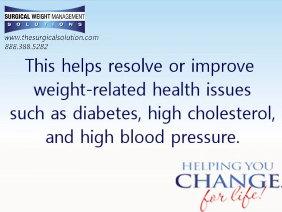 Obesity and Weight Loss Clinic Texas