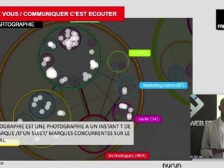 Gregory Pouy: Médias Sociaux, retour vers le futur !