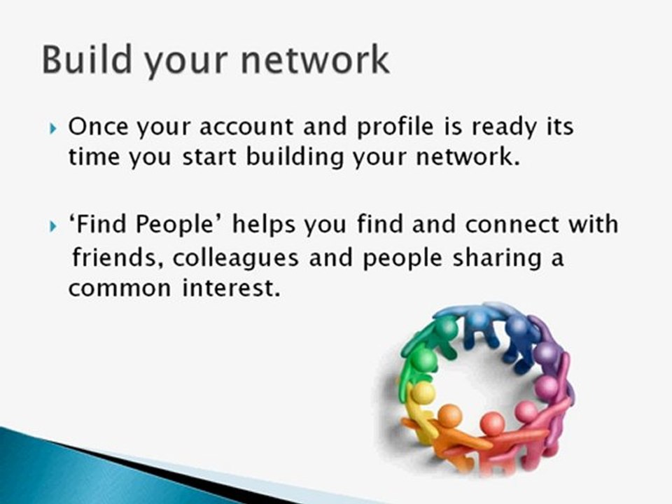 Getting Started With Twitter