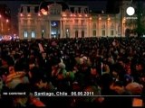 Chili : des baisers en signe de protestation - no comment
