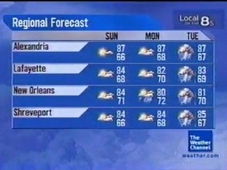 TWC Satellite Local Forecast from October 2008 Daytime #9