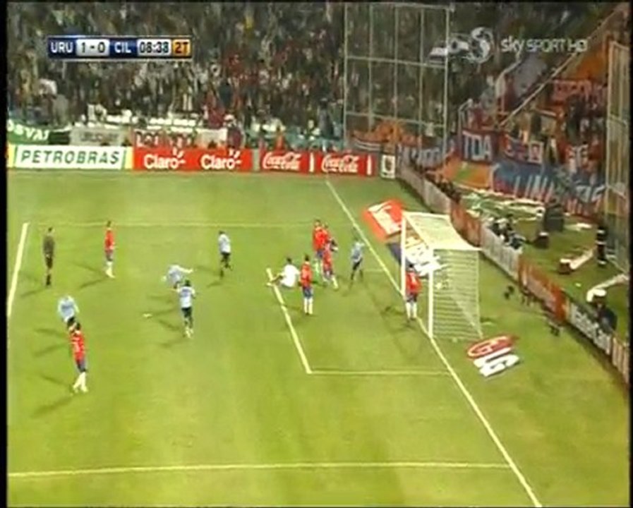 Uruguay-Cile 1-1  Highlights Ampia Sintesi Sky HD Coppa America Seconda Giornata