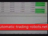 Forex Automatic Trading Robots - Forex Autopilot Testimonial