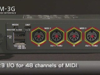 3x3 USB MIDI Interface: UM-3G