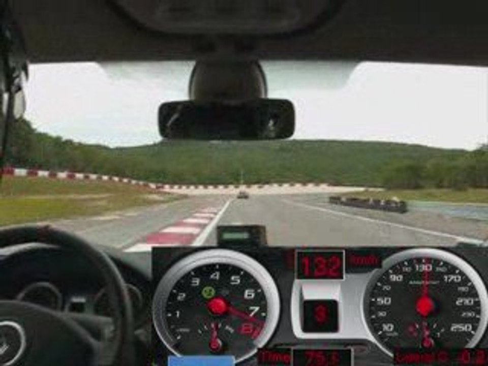 Dijon Prenois - Journée Passion Renault Sport - 24/07/2009