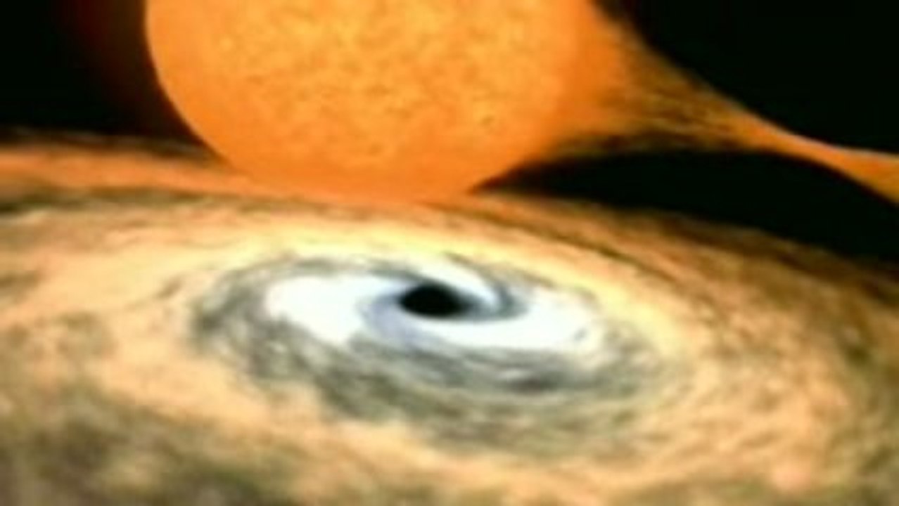 Kiyamet Ve Mahser Günü