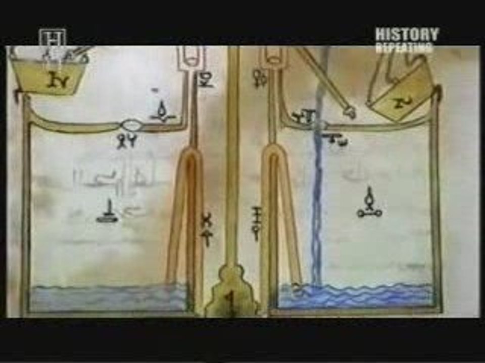 AMAZING ancient discoveries "Islamic Science"part3