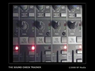 How to set the Gain or Trim control on an Audio Mixing Board