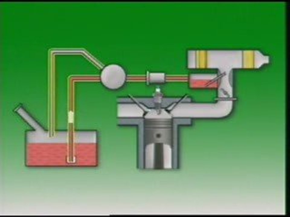 Carburetor Parts and fuel injection basics