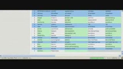 Make Money Online! Free, Easy and Simple!