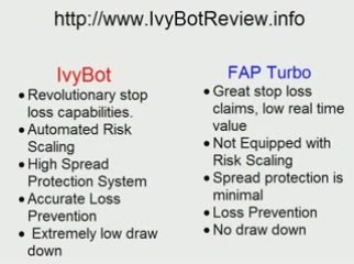 IvyBot Review - Beta-tester dishes the dirt.