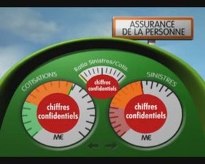 Groupama : une AG 2009 Version 3D "fun"