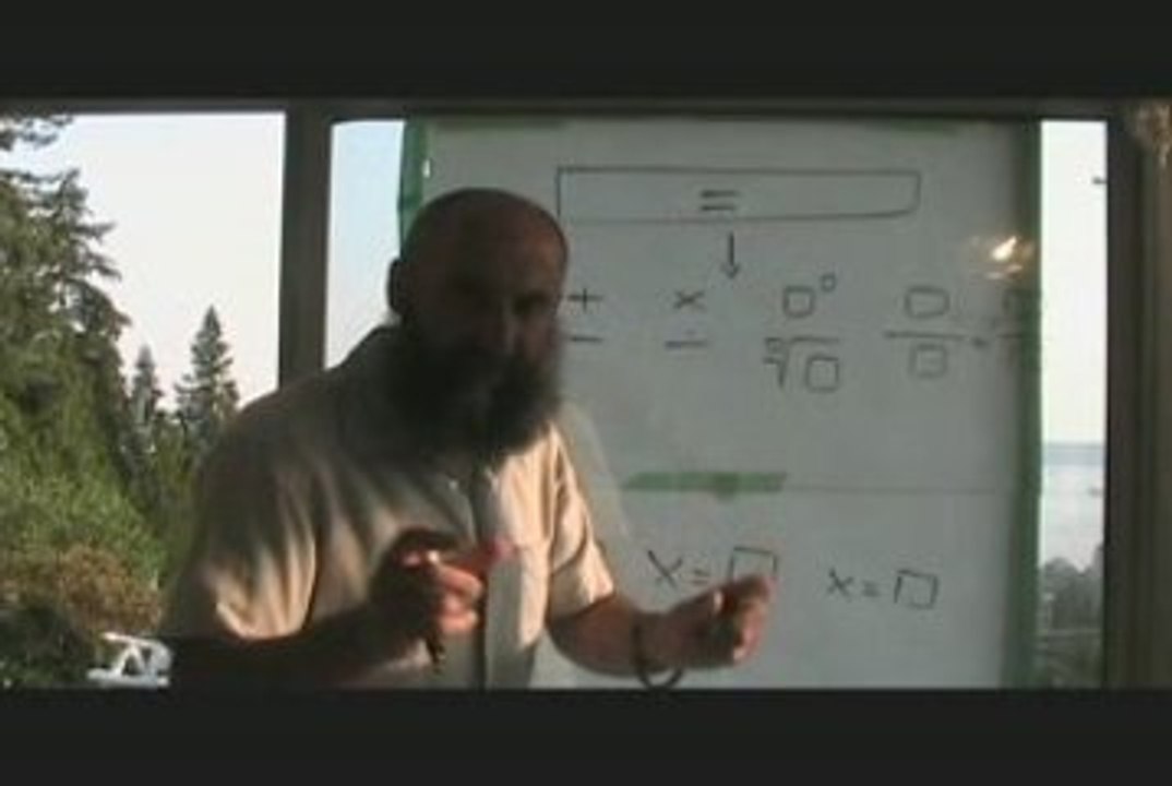 Mathematics III (78): Solving Quadratic Equations (Part 1)