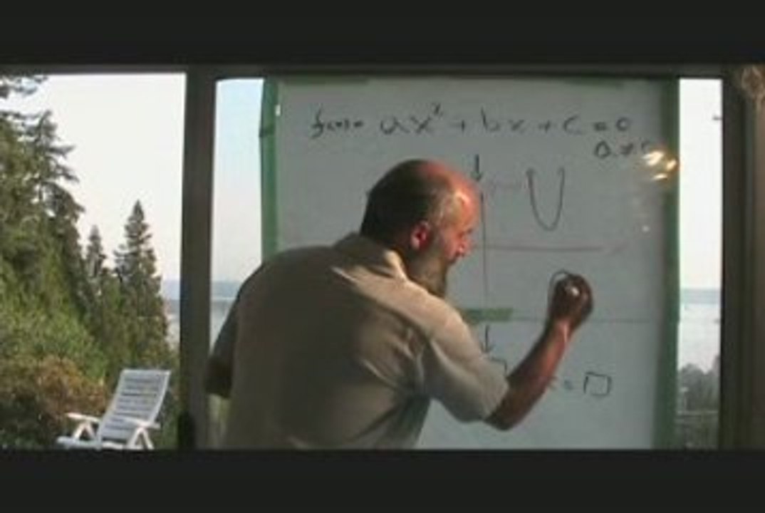 Mathematics III (79): Solving Quadratic Equations (Part 2)