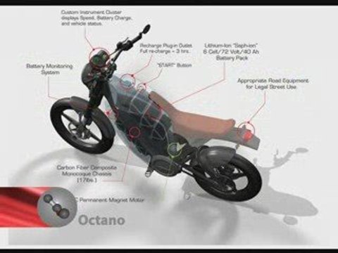 Enertia, moto electrica; Nissan 370Z Roadster; Nismo 370Z