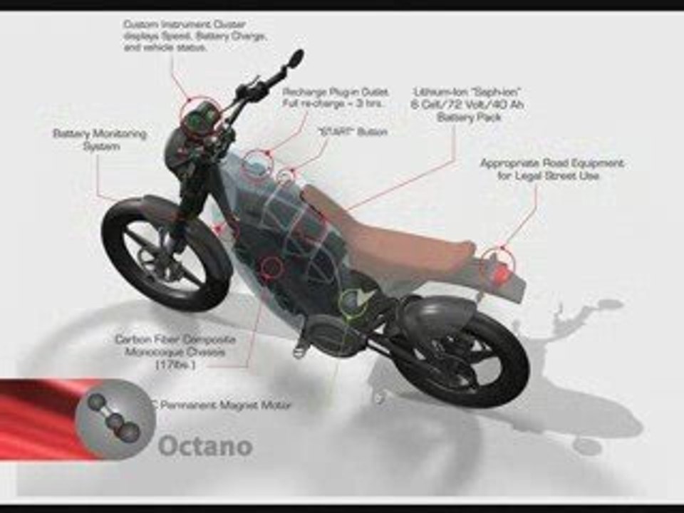 Enertia, moto electrica; Nissan 370Z Roadster; Nismo 370Z