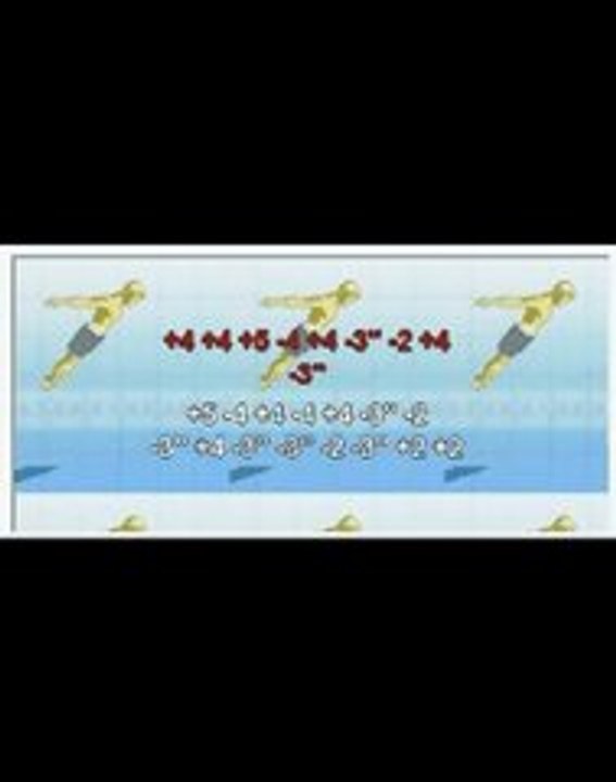 Tab Vidéo Harmonica en DO led zeppelin stairway to heaven