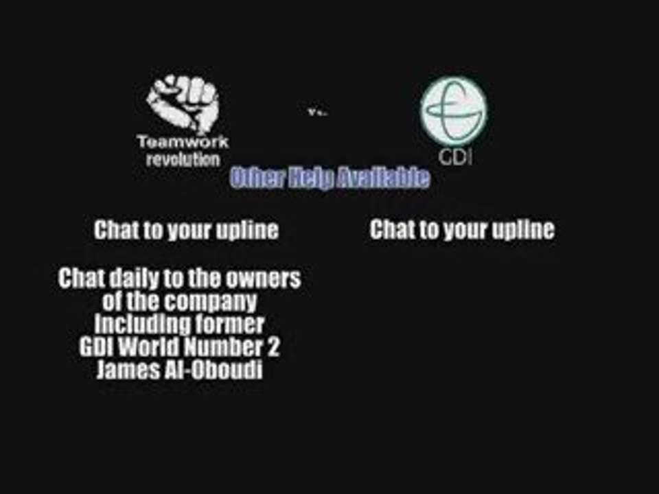 Global Domains International v Teamwork Revolution