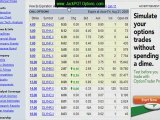 Trend Trading Options Video 2 More Options Trends Explored