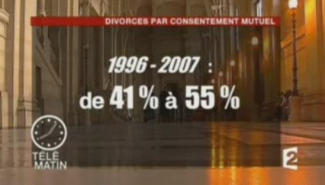 Les divorces à l'amiable en forte progression